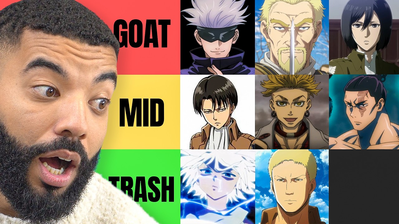 RANKING ANIME CHARACTERS
