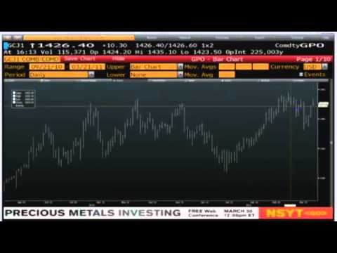 Daily Stock Market Recap by TFNN.com - Mar 21 2011