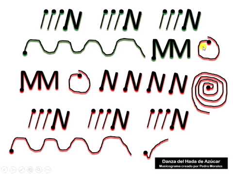 Patrones Musicales Gráficos - Coordinación motriz al ritmo de la música (Tchaikovsky )