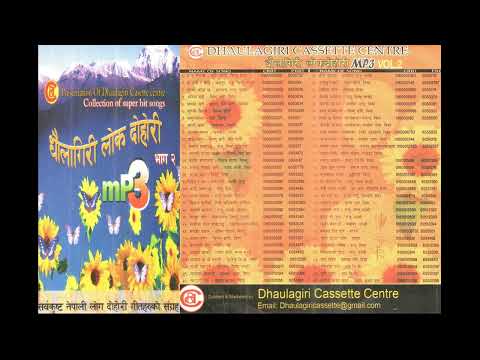 Milan Lama and Sindhu Malla - Sansar Saralai | Lok Dohori