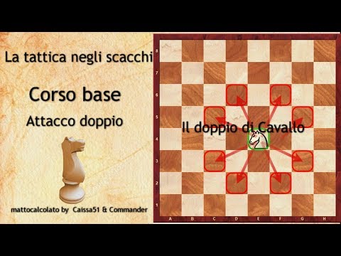 La tattica negli scacchi -Video 2 - Attacco doppio - Il Cavallo