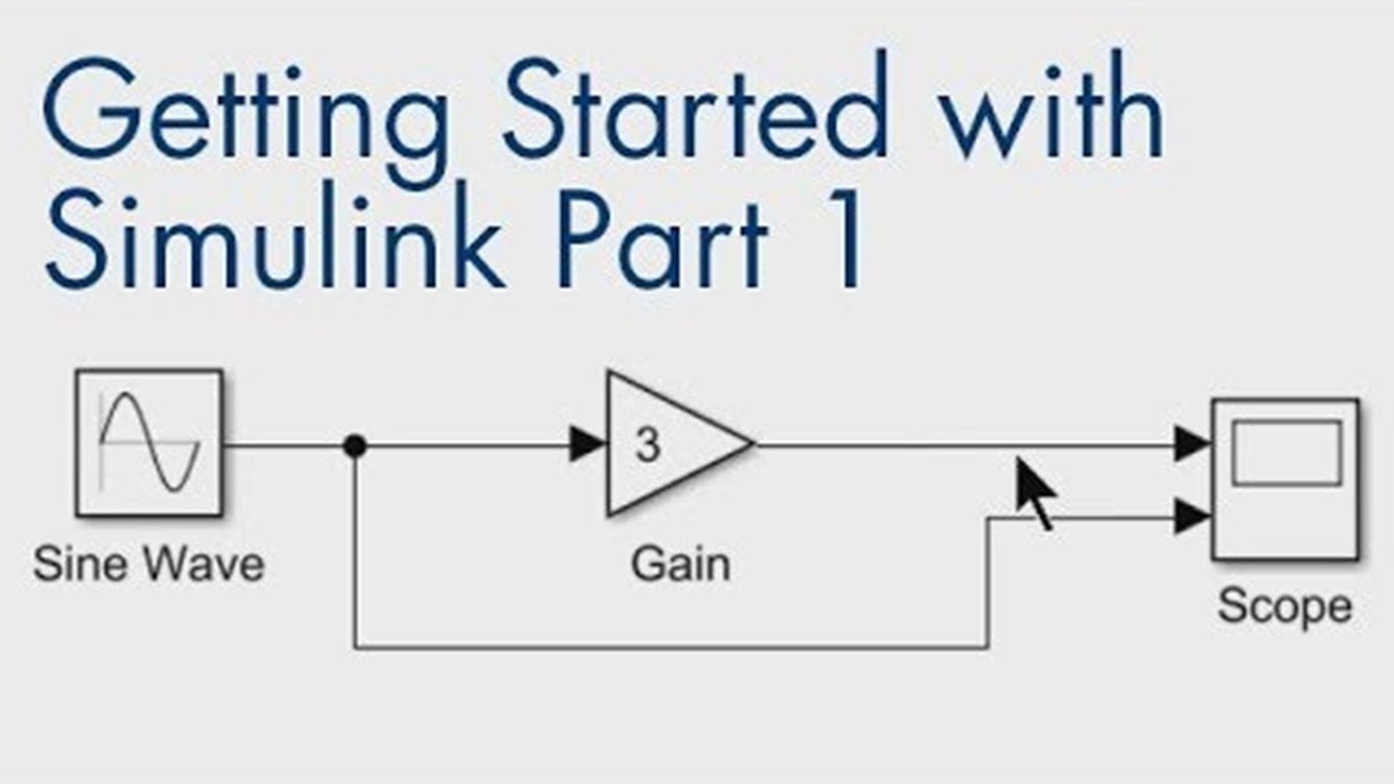 How to Build and Simulate a Simple Simulink Model | Getting Started with Simulink, Part 1