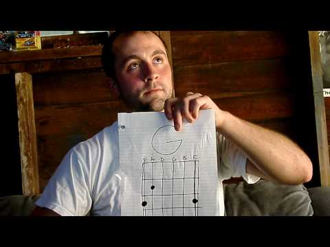 Playing "Louie, Louie" - Step 1: Learn the Chords