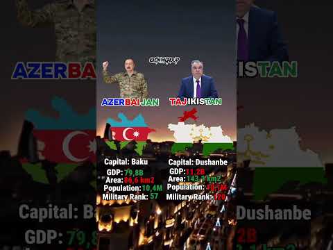 Azerbaijan🇦🇿 VS Tajikistan🇹🇯 #azerbaijan #tajikistan #geography #shorts #countries