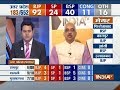 UP Civic Poll Results: Congress leader Akhilesh Pratap Singh's reaction on trends