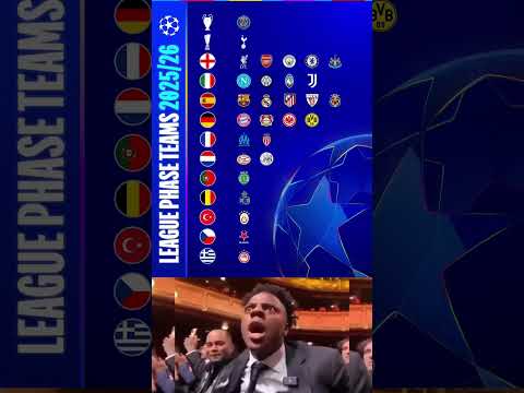 Champions League 2025/26 – All 36 Teams Confirmed!