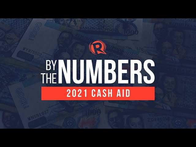 By The Numbers: 2021 cash aid program