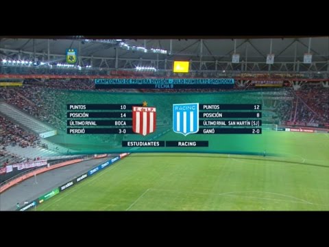Fútbol en vivo. Estudiantes - Racing. Fecha 8. Torneo de Primera División 2015. FPT.