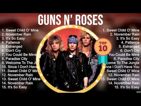 Guns N' Roses Full Album 🎶 New Playlist 🎶 Special Songs