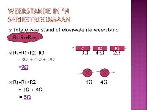 FISIESE WETENSKAP GRAAD 10: 09 Junie 2020 - periode 7 (09107)