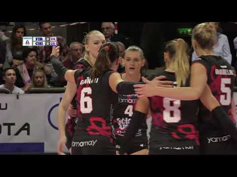 Zanetti-Busto Arsizio | highlights