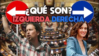 ¿IZQUIERDA o DERECHA? ¿Qué son en la POLÍTICA hoy en día? ⬅️🤔➡️