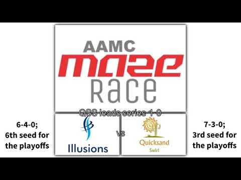 2018-19 Maze Race quarterfinals gm 2: Illusions vs Quicksand Swirl