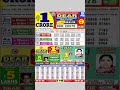 dear sandpiper thursday 8 pm result 09 01 2025 lotteryresult 8pmdraw dearsandpiper nagalandlottery