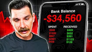 How To Price Your Products To Avoid Losing Money