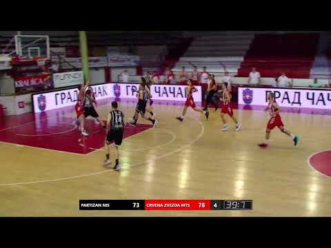 Triglav KLS F8 / KK Partizan NIS - KK Crvena Zvezda MTS