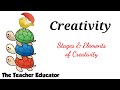 Creativity ( Stages & Elements of creative thinking)
