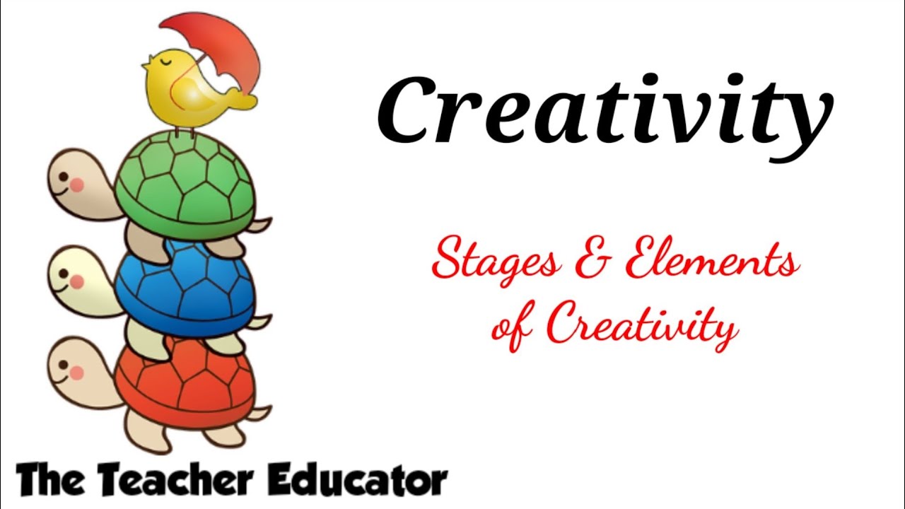 Creativity ( Stages & Elements of creative thinking)