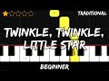 Traditional Twinkle Twinkle Little Star Easy Beginner Piano Tutorial For 1 Hand