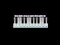 Kadhal Konden Love Bgm Piano Notes Dhanush U1