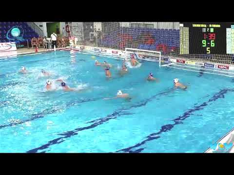 Water-Polo : Eurocup 2020-2021 : Szolnok - Terrassa (Les buts) - Groupe G