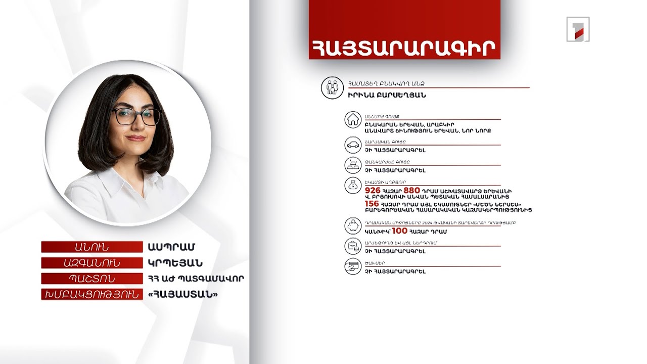 5 անշարժ գույք, 2 մլն դրամ. ՀՀ ԱԺ պատգամավոր Ասպրամ Կրպեյանի հայտարարագիրը