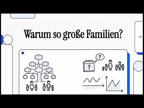 Demographic transition | Simply explained