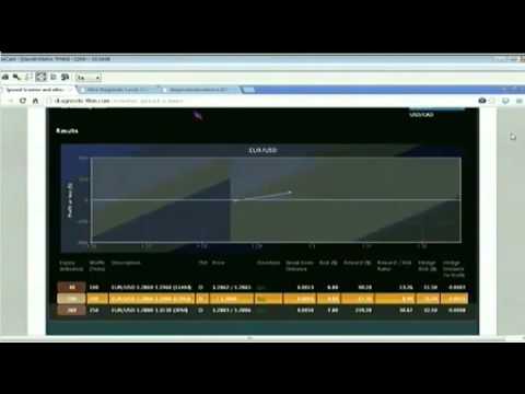 May 12th Tiger Technicians Hour with host Basil Chapman on TFNN   2014