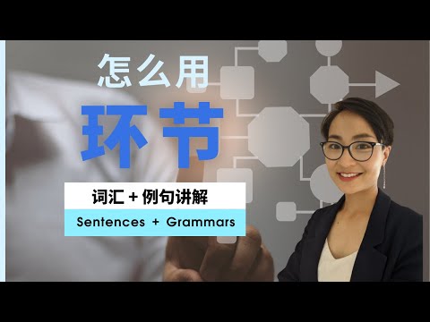 A exclusão de “parte” pode ser usada【环节huán jié】实用职场中文 Empregos e Trabalho Vocabulário Chinês - Toda Língua Chinesa Gratuita para Aprender