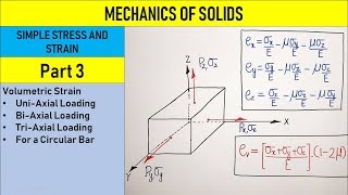 Mechanics of Solids | Simple Stress and Strain | Part 3 |