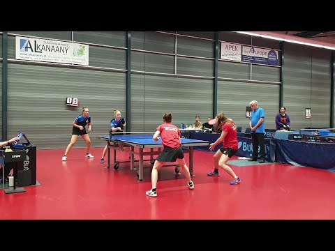 Kim Vermaas/Esmee v Marwijk vs Tanja Helle/Emma van de Zanden,  spelmomenten dubbelspel, 25-9-2020