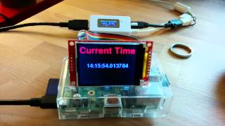 Raspberry Pi + $5 SPI LCD