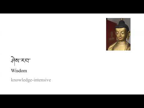 Tibetan Buddhist Vocabulary - The Six Perfections in Tibetan