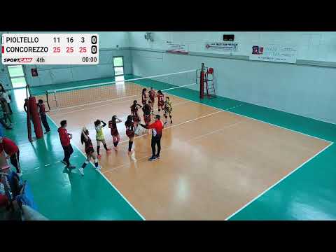 COPPA U14 F Pioltello vs ROBOSYSTEM CONCOREZZO
