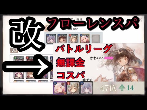 IUCN分類における絶滅の危険性を示す図。