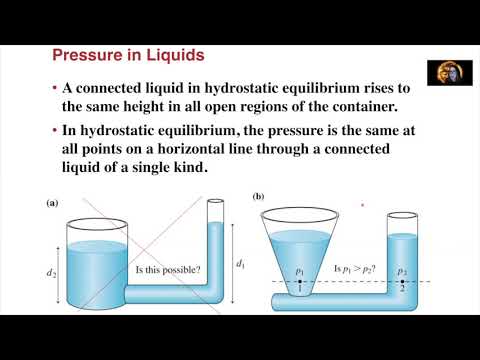Week 10 PHY 221 - Pressure in Fluids