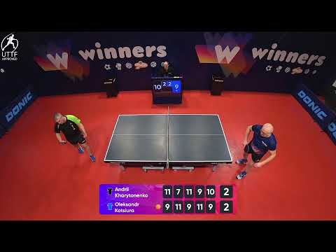 WINners League 15.02.2022  Kharytonenko A. - Kotsiura O. 19:00