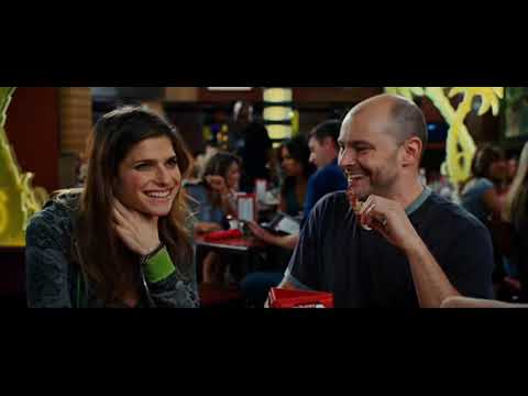 What Happens In Vegas 2008