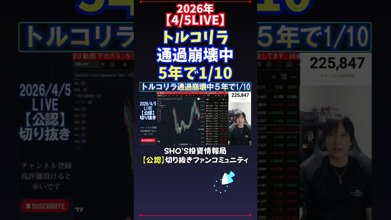【4/5LIVE】トルコリラ通過崩壊中5年で1/10 #日経平均株価 #投資