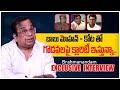 Brahmanandam Exclusive Interview | Tollywood Interviews | Kota | Babu Mohan | Daily Filmy