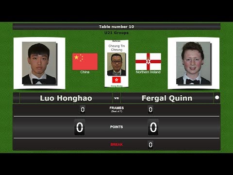Snooker U21 Groups : Luo Honghao vs Fergal Quinn