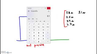 Practical Investigation & Research Methods