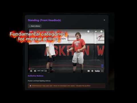 BJJ Ground Chess: Game Plan video thumbnail