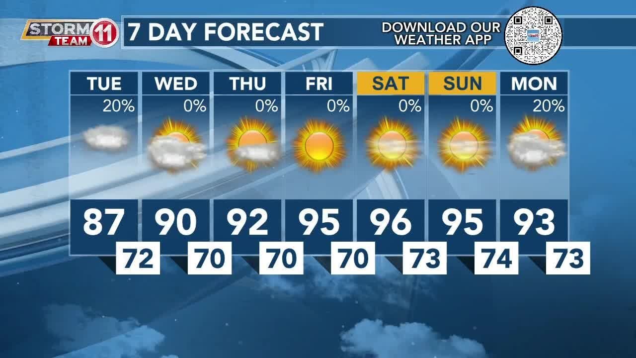 Today's Weather - Zack Rogers - June 18th, 2024