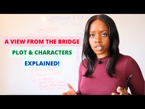 'A View From The Bridge' by Arthur Miller: Plot, Characters & Themes Mindmap!