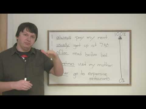 “He and I” or “Him and me” Learn the difference English Pronoun Rules