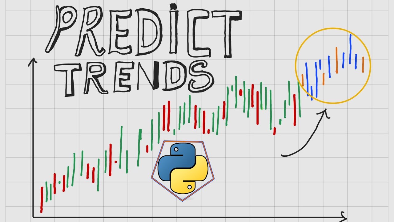 Learn How to PREDICT TRENDS with Python and Machine Learning