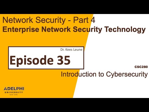 Enterprise network security technologies
