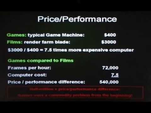 Glenn Entis - Thrill Seeking In Computer Graphics