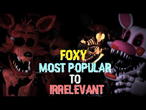 How Foxy went from Most Popular to Irrelevant - Five Nights at Freddy's Character Analysis - FNAF